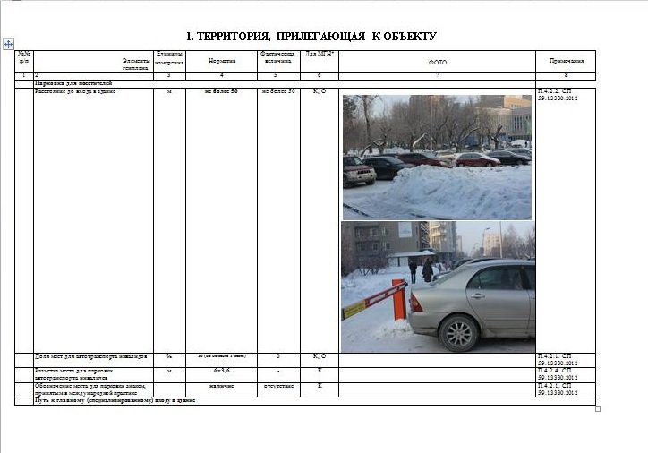 Паспортизация объектов :, изображение 3
